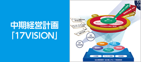 中期経営計画「17VISION」