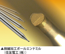 微細加工ボールエンドミル（住友電工（株））
