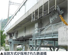 当該方式が採用された鉄道橋